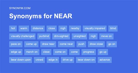 We use synonyms to add variety to our speech and writing and to avoid repeating the same words. . Synonyms of near
